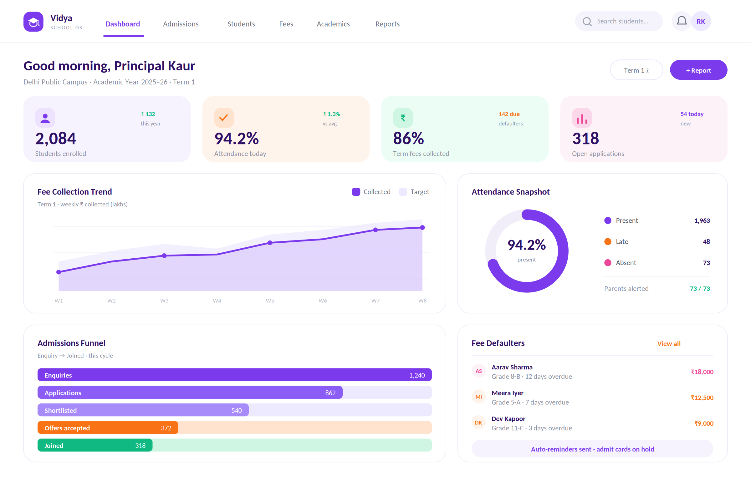 01 dashboard 1