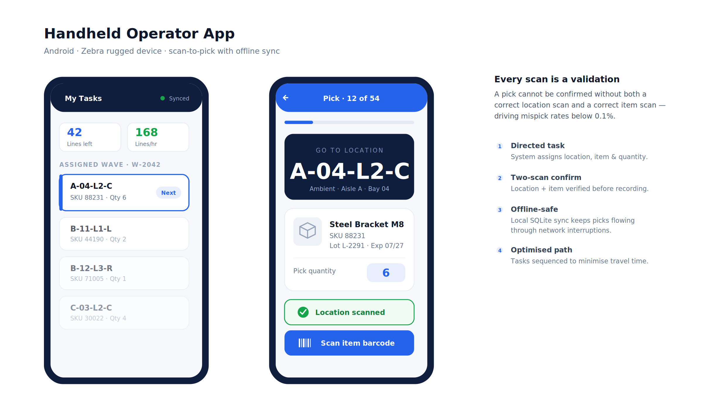 02 app design