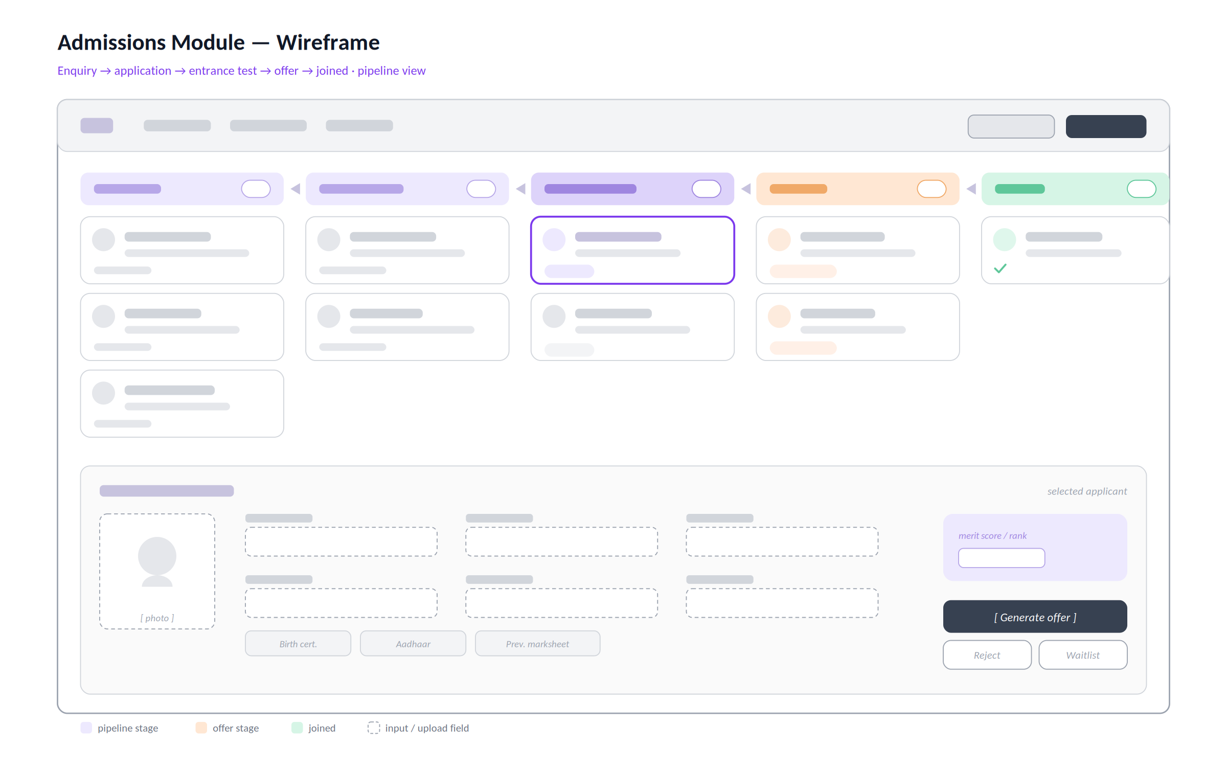 03 wireframe 1