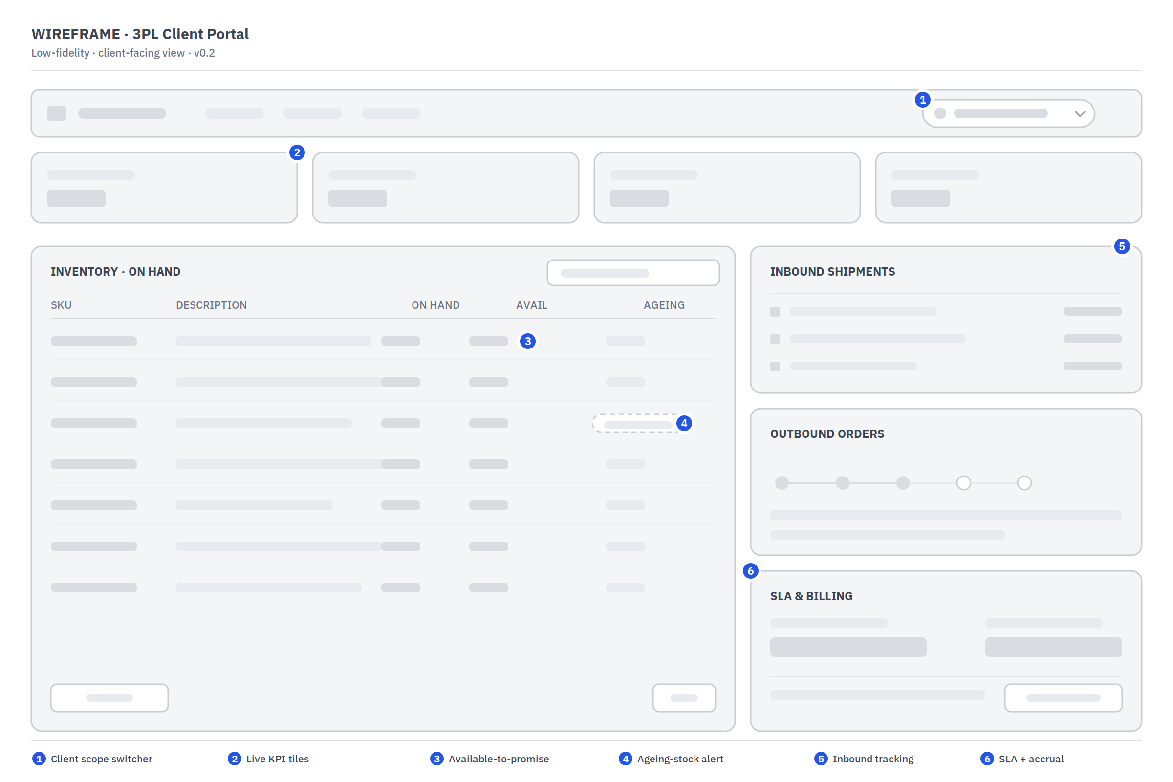 2 3pl portal wireframe