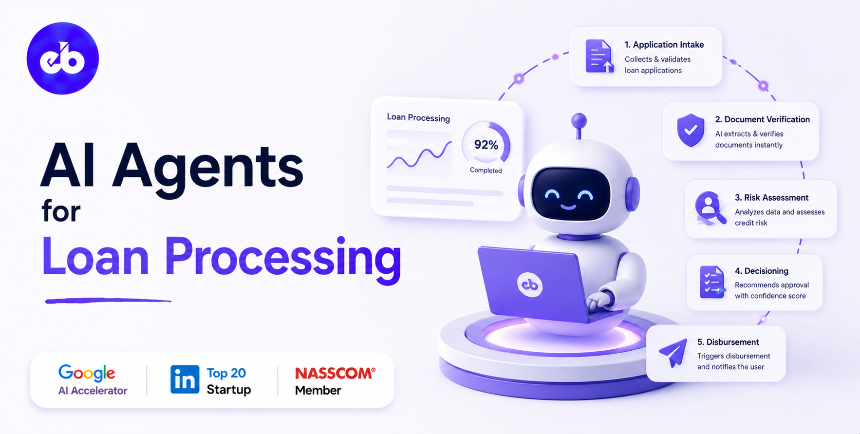 AI Agents for Loan Processing: How Autonomous Systems Are Rewriting Loan Origination