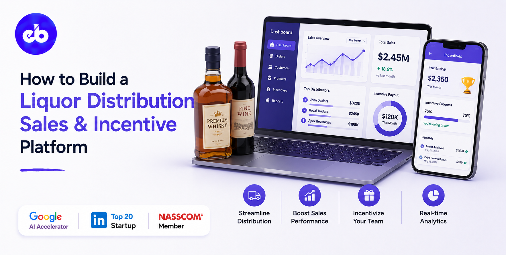 How to Build a Liquor Distribution Sales and Incentive Platform – Retailer Intelligence, Rebate Automation, GPS Verification 2026