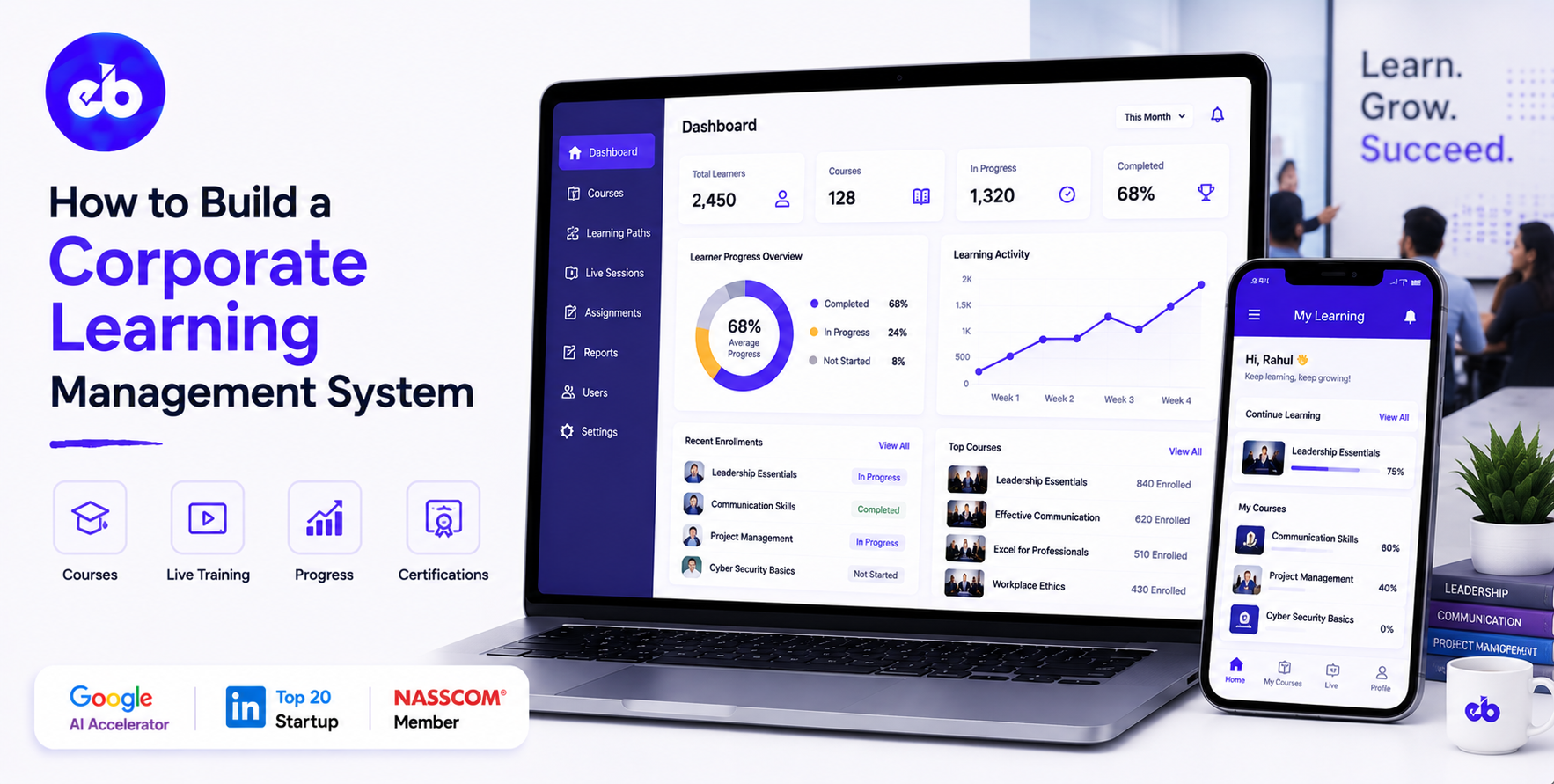 How to Build a Corporate Learning Management System, Course Authoring, Compliance Training, Skills Tracking, and AI-Powered Learning 2026