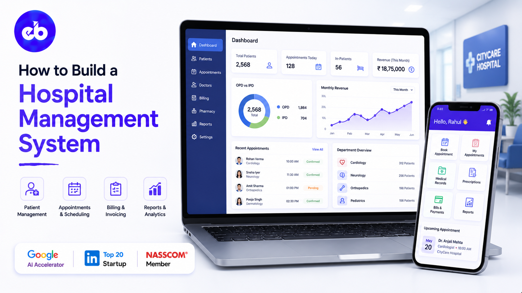 How to Build a Hospital Management System, OPD, IPD, OT, Pharmacy, Lab, Billing, and ABDM Integration 2026