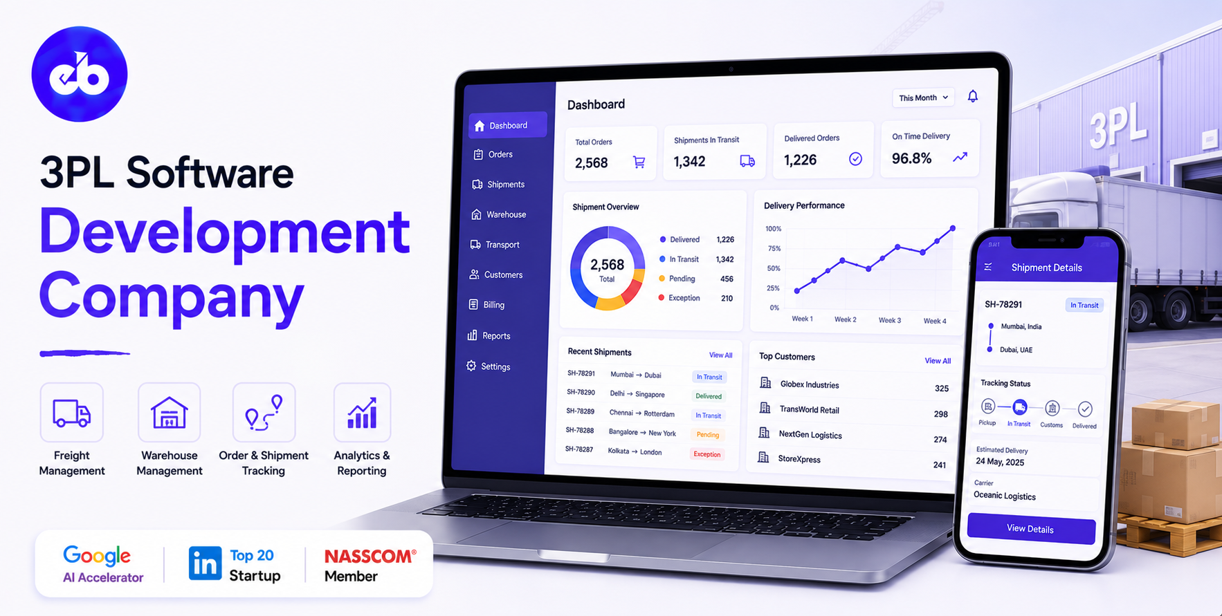 How to Build a 3PL Platform, Multi-Client Inventory, Billing, Customer Portal, and Operations Management 2026