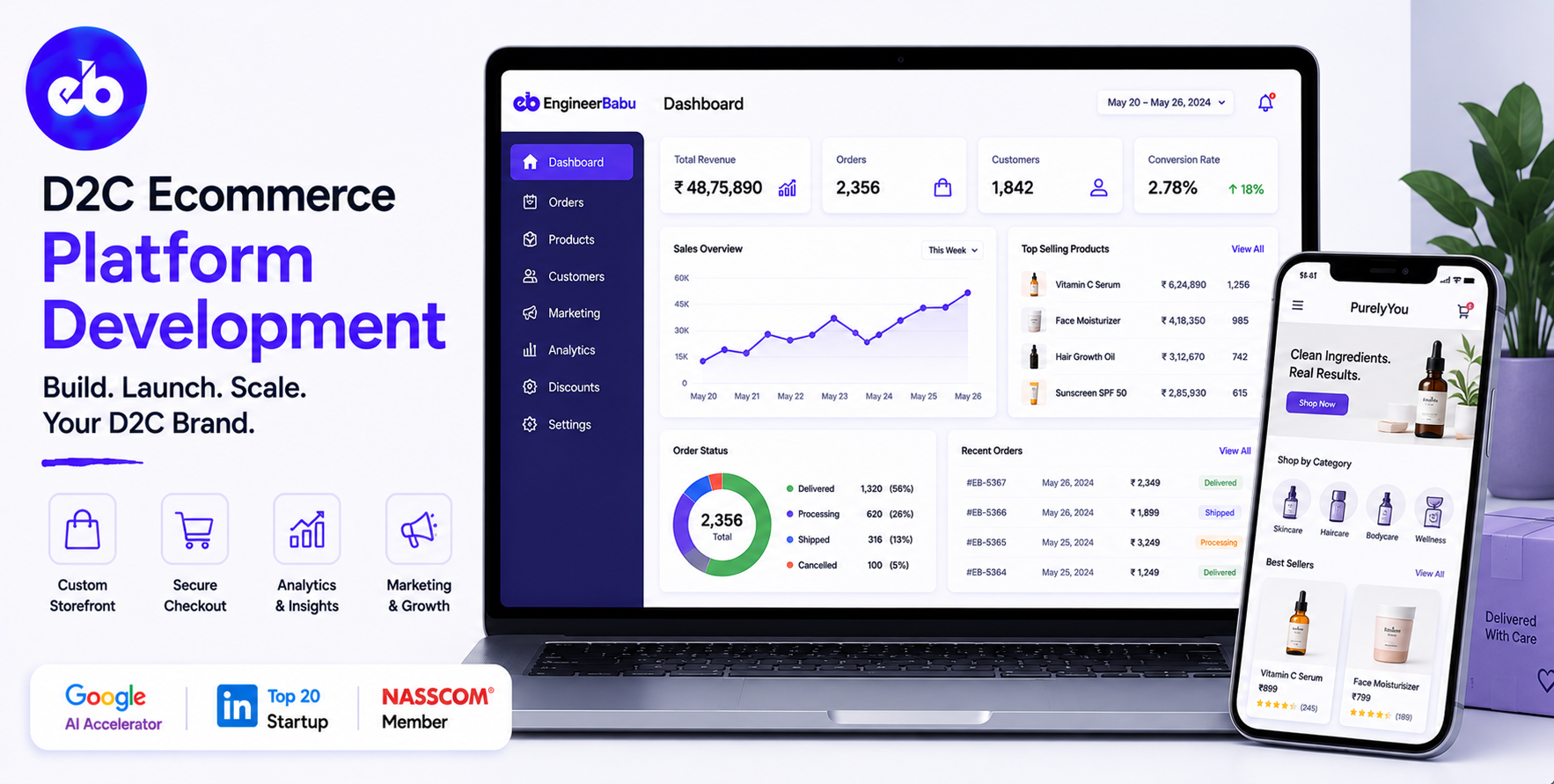 How to Build a D2C E-commerce Platform, Headless Commerce, Subscription Engine, AI Personalisation, and Brand-Owned Checkout 2026