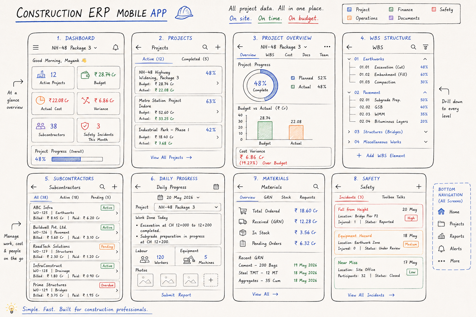 Construction ERP Mobile App