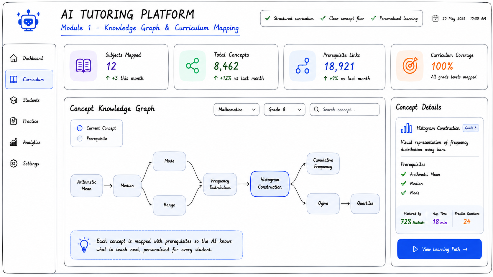 AI tutoring platform development module 1