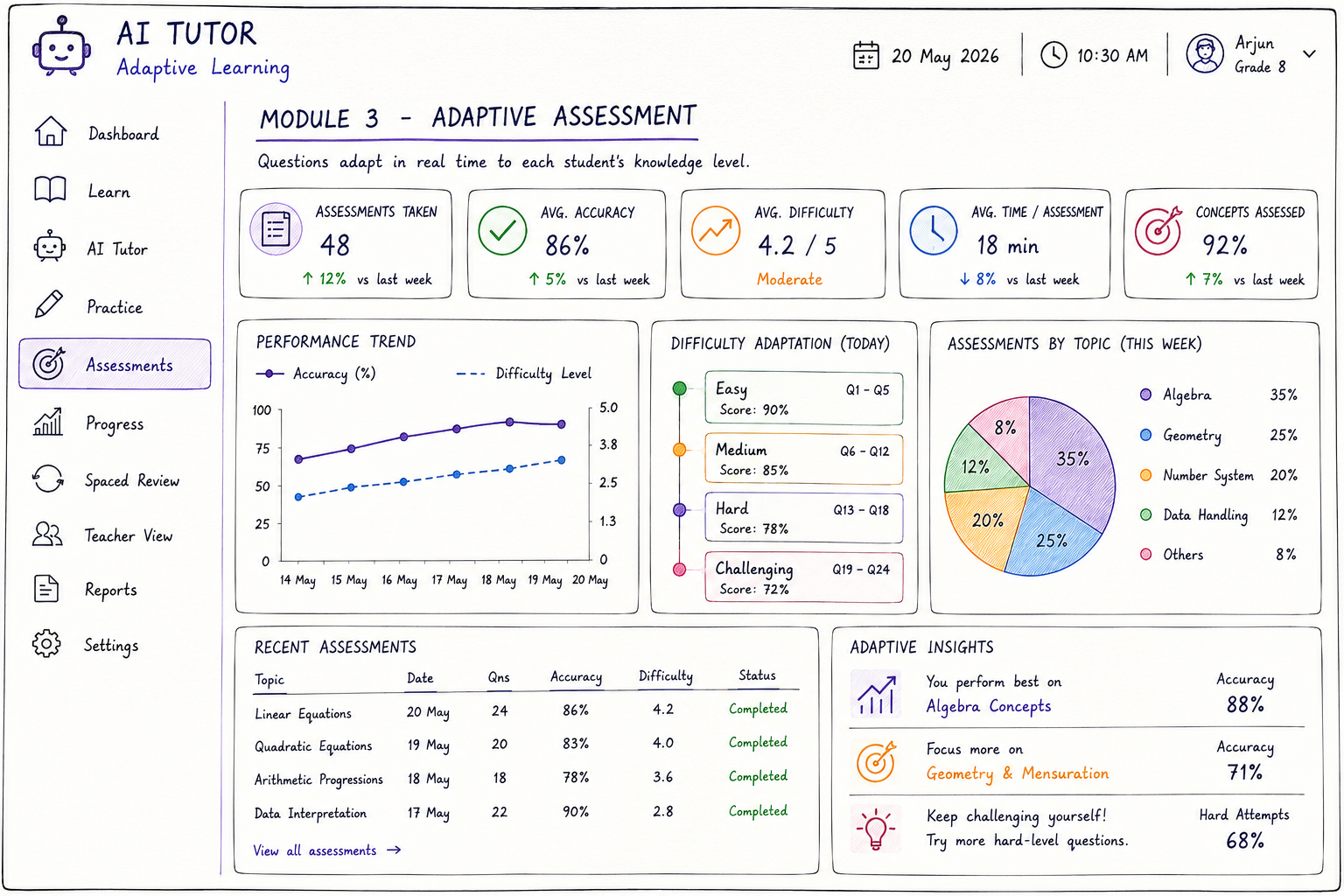 AI tutoring platform development module 3