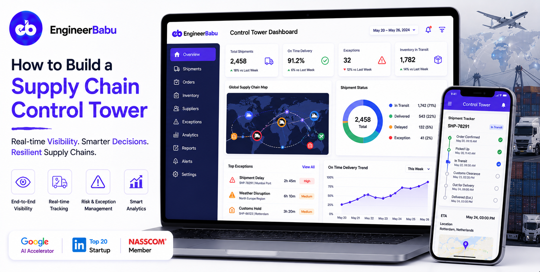 How to Build a Supply Chain Control Tower, Multi-Tier Visibility, Disruption Intelligence, Risk Scoring, and Decision Automation 2026