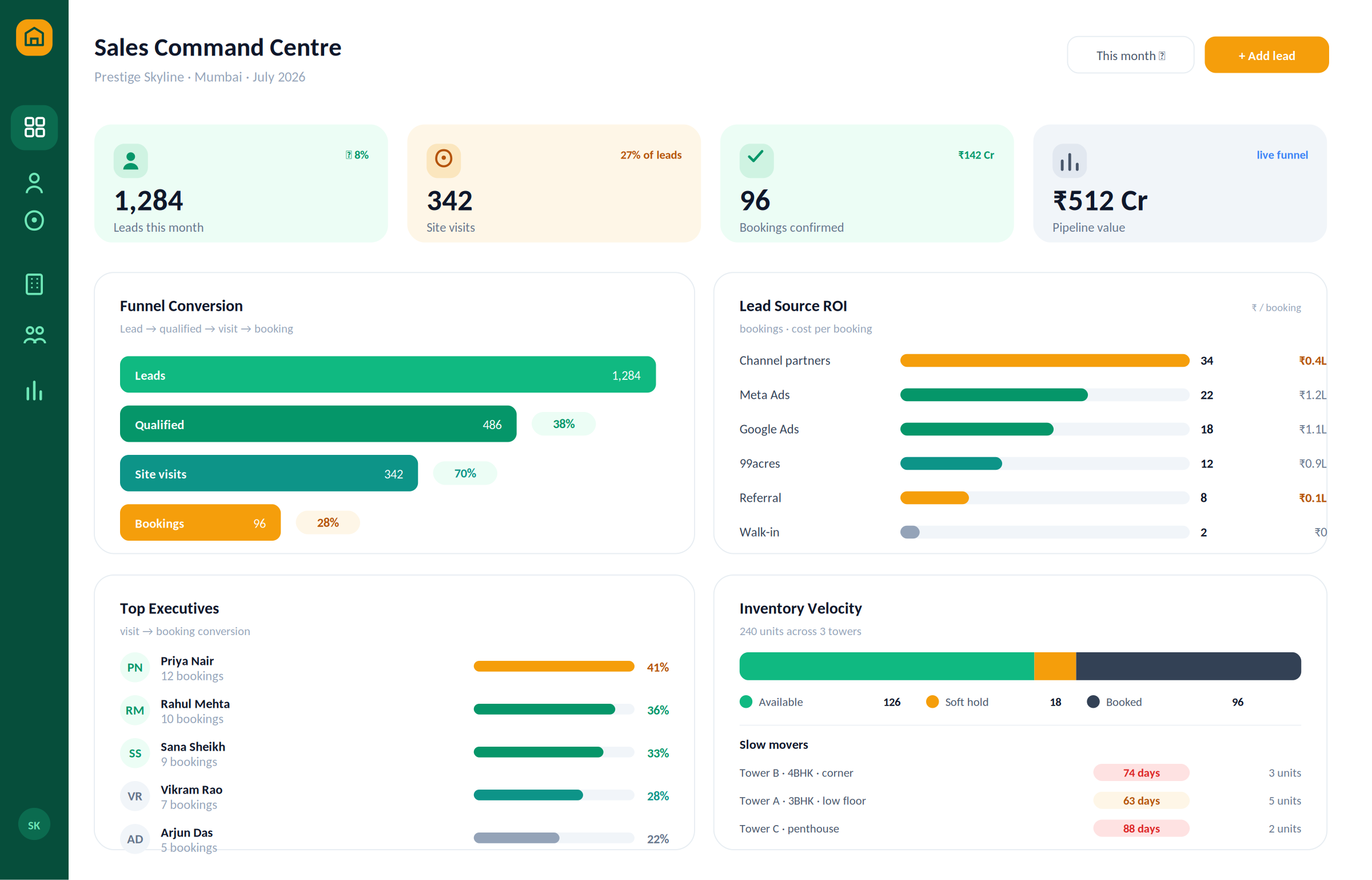 crm 01 dashboard