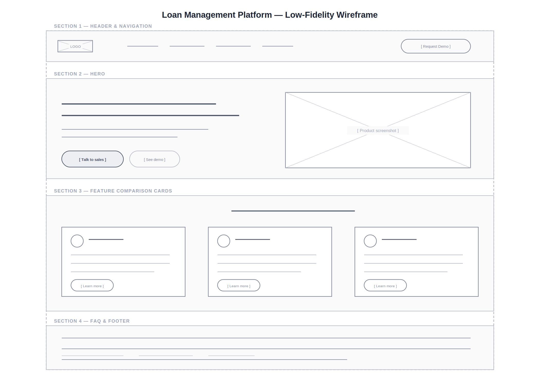 Custom vs White-Label Loan Management Software 3 loan platform wireframe
