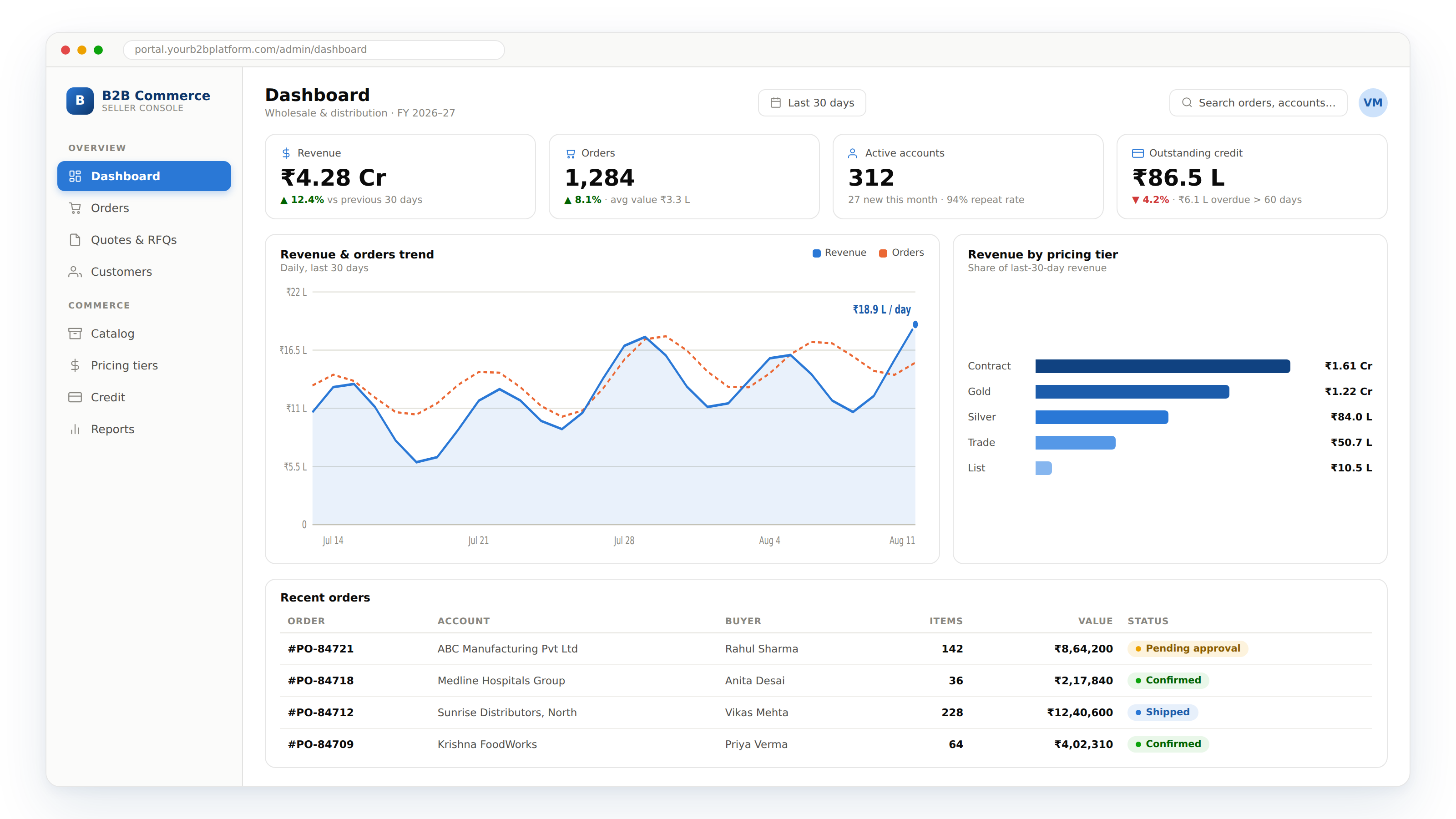 01 admin dashboard