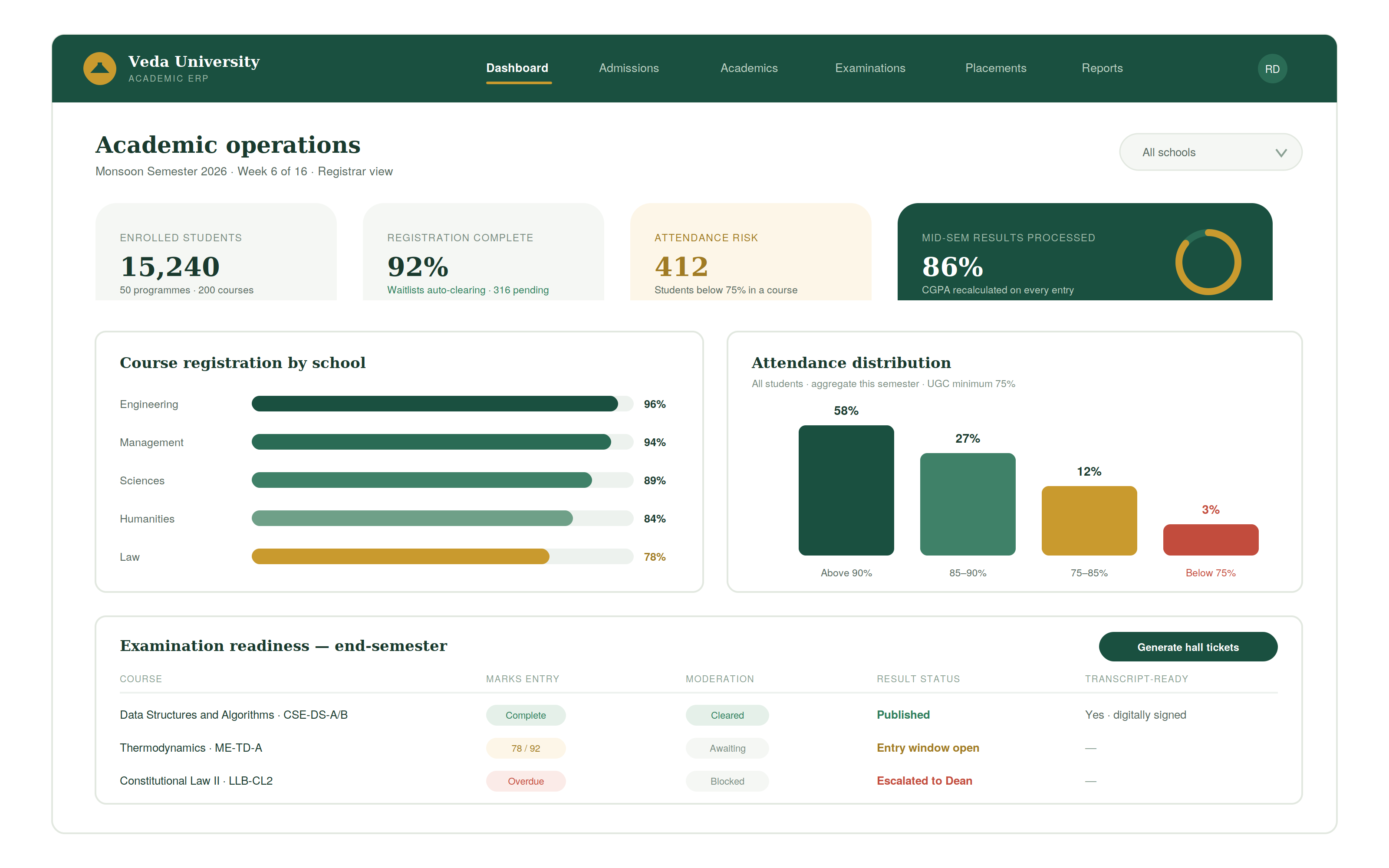 01 registrar dashboard