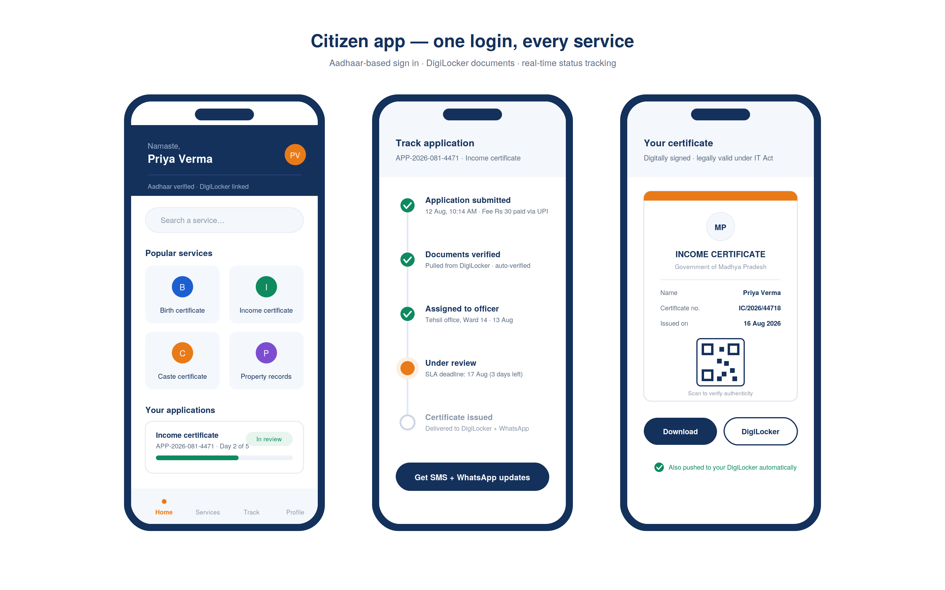 02 citizen app design