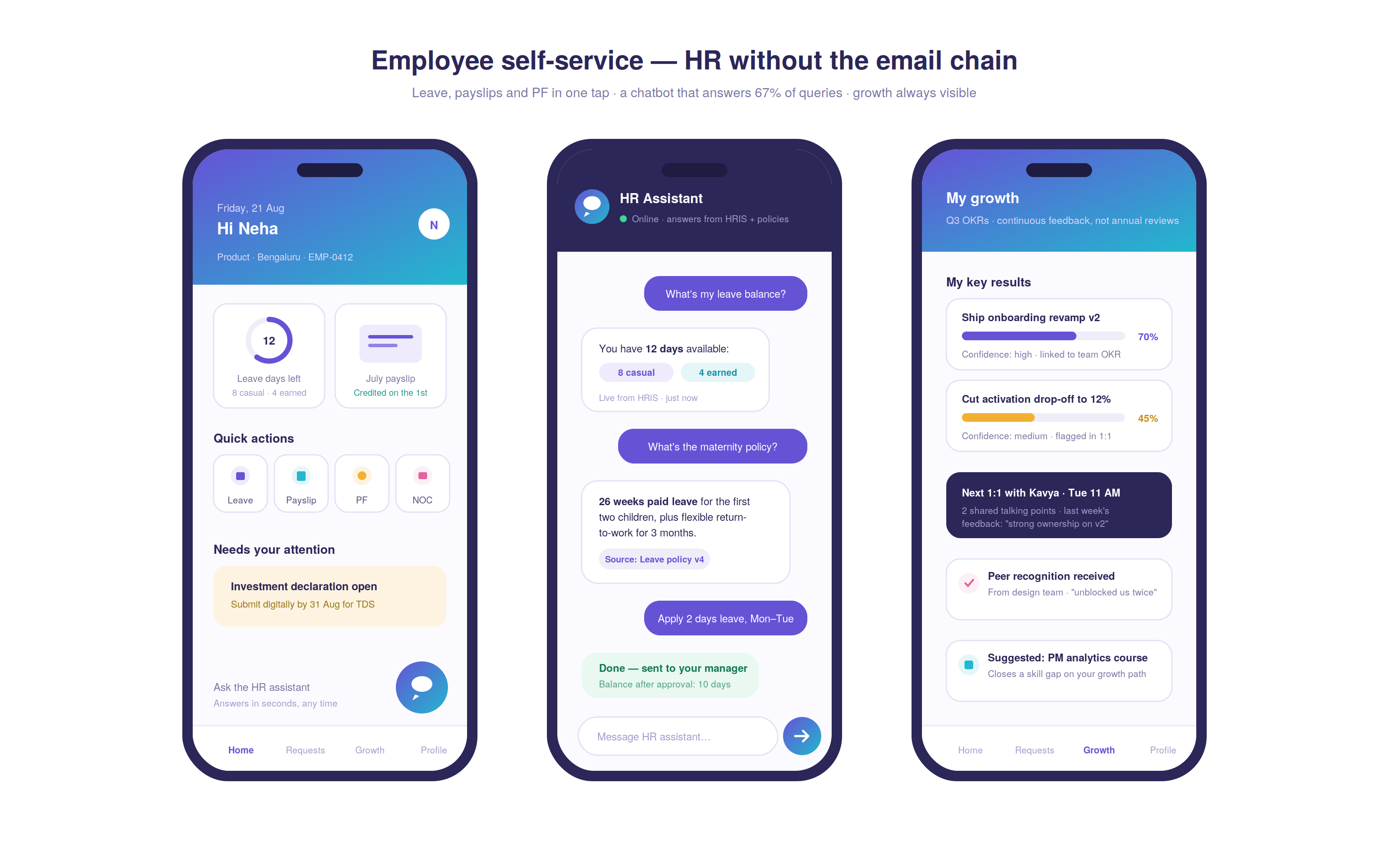 02 employee app