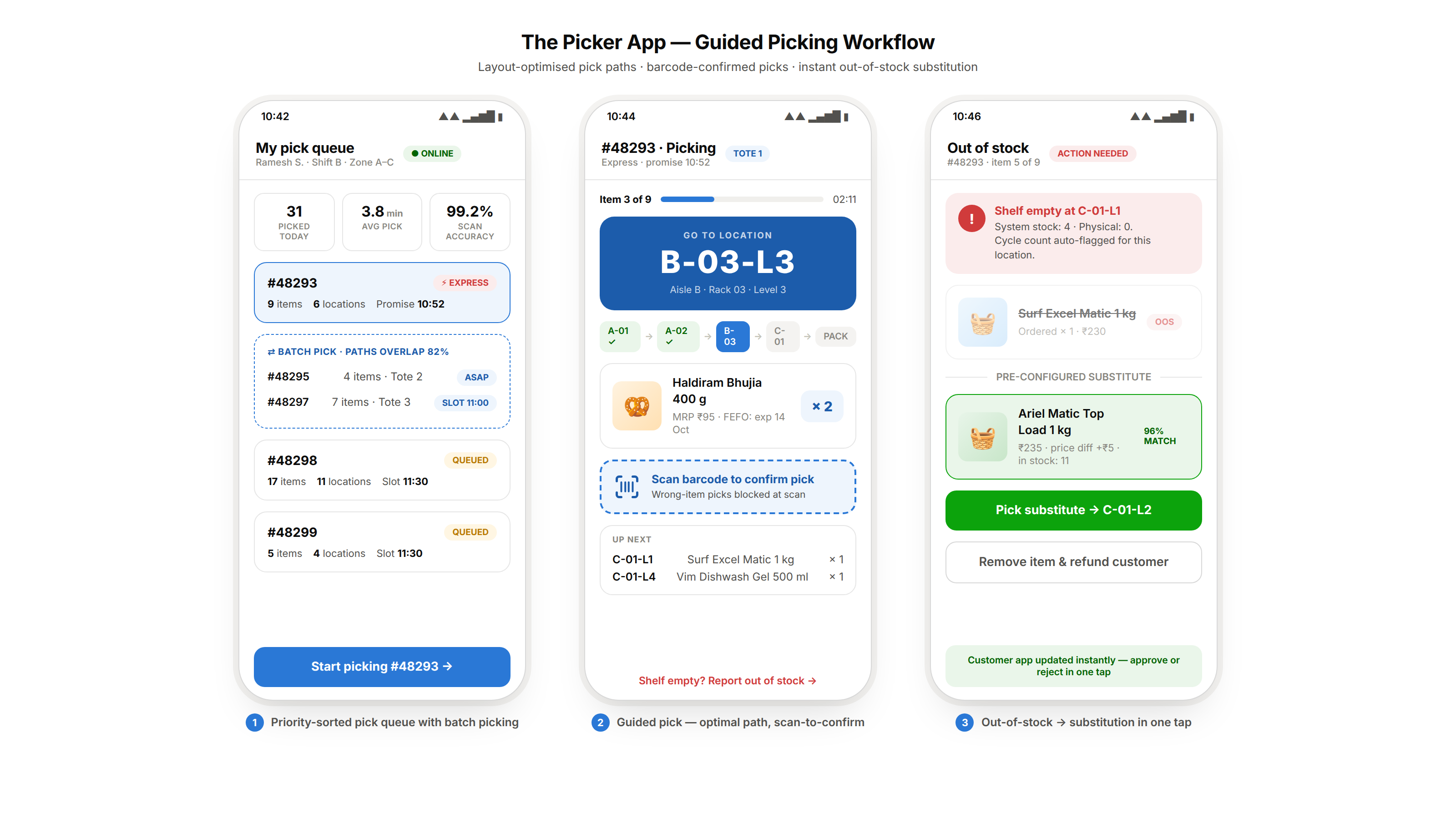 02 picker app