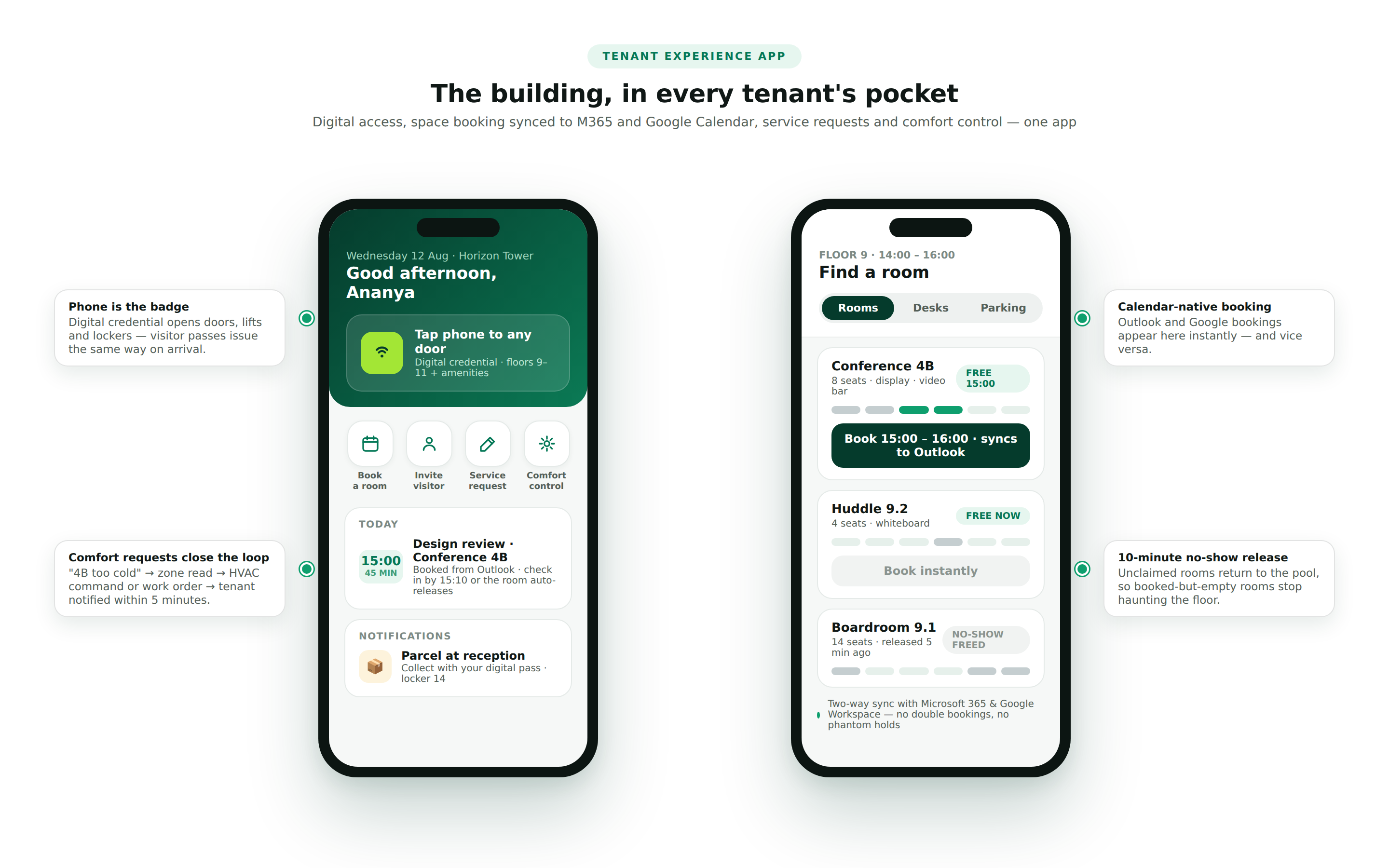How to Build a Smart Building Platform, IoT Controls, Energy Management, Tenant Experience, and BMS Integration 2026 6 02 sb app design