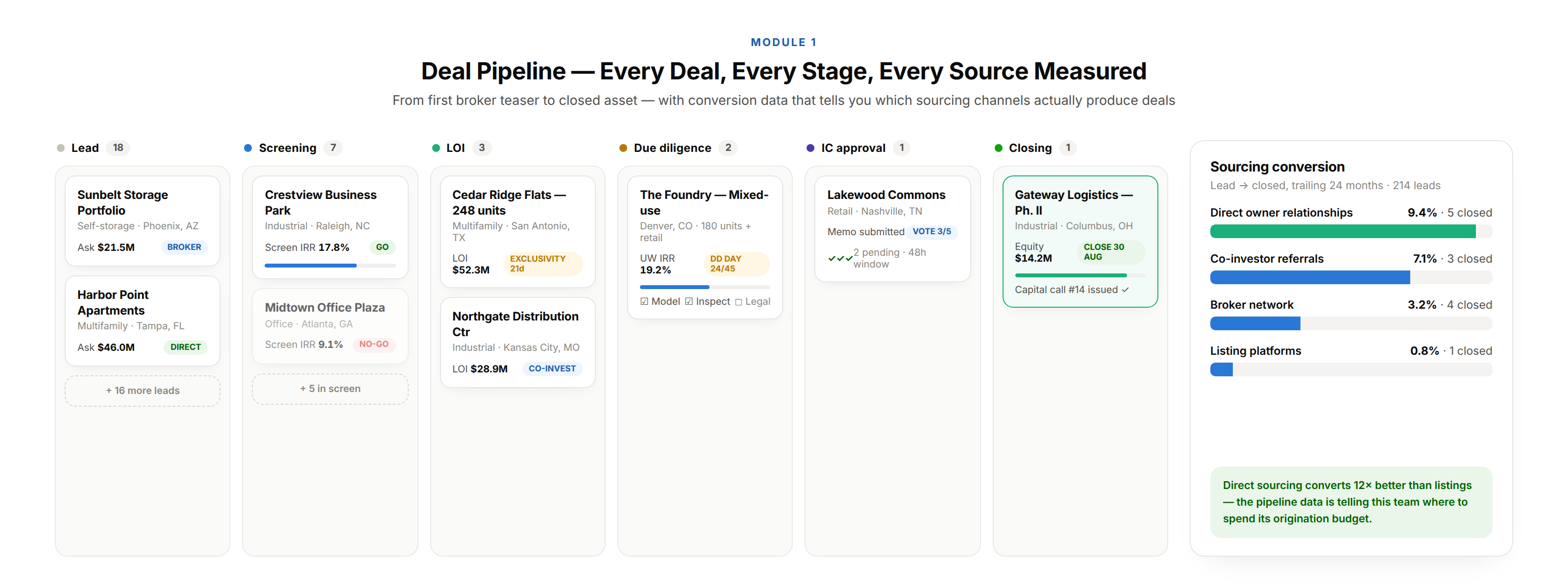 08 deal pipeline