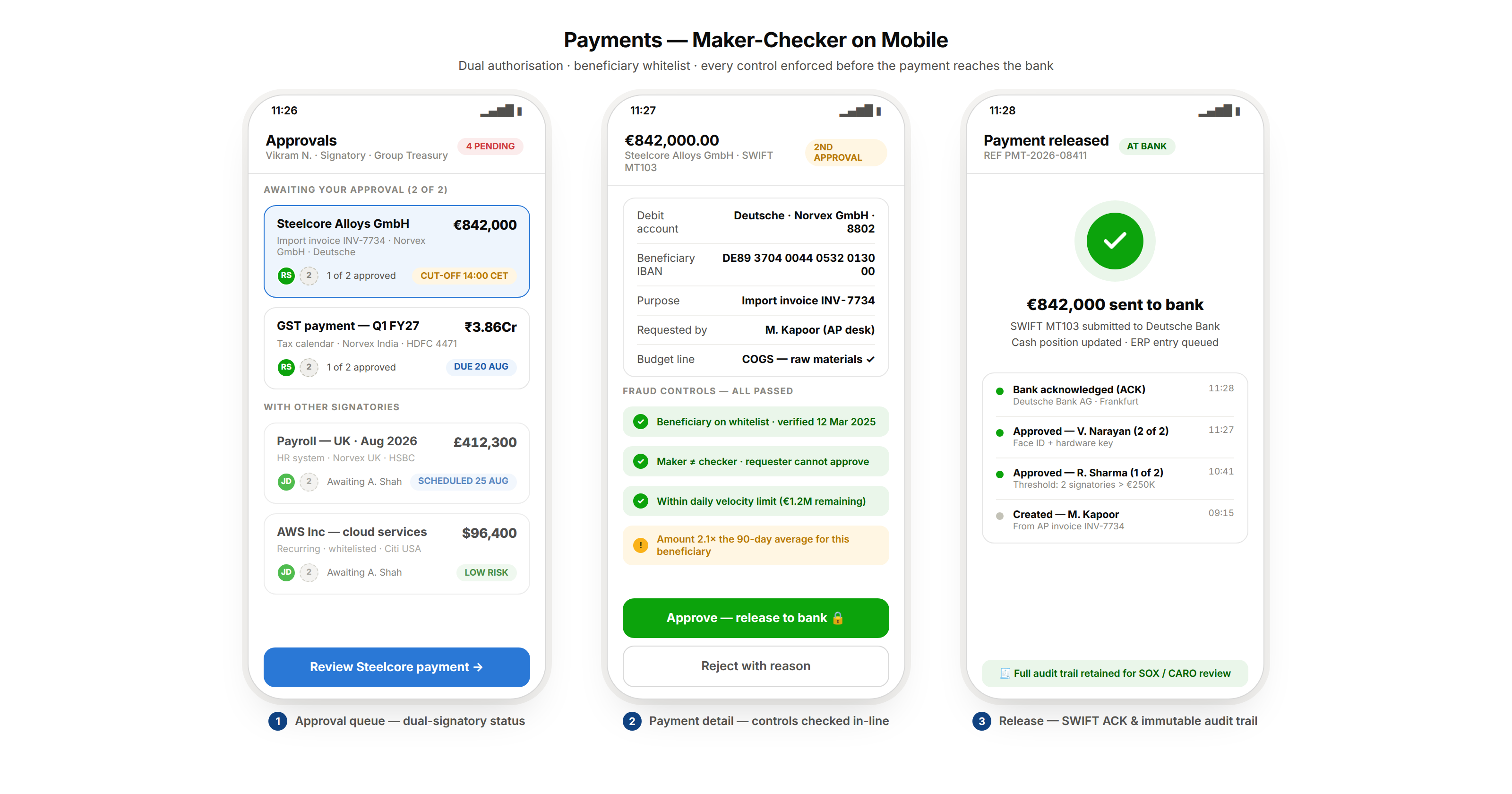 12 payments app