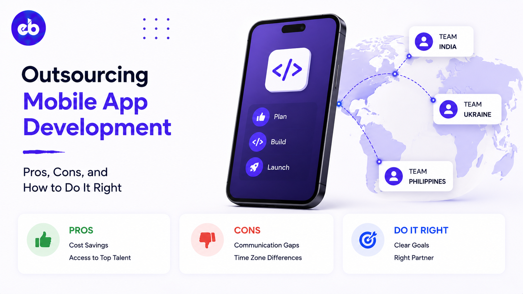 Outsourcing Mobile App Development: Pros, Cons, and How to Do It Right