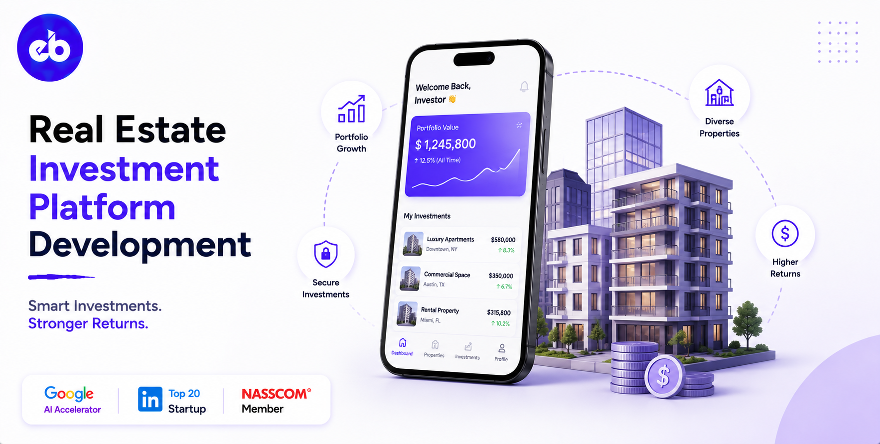 How to Build a Real Estate Investment Platform, Deal Sourcing, Underwriting, Portfolio Analytics, and Investor Portal 2026