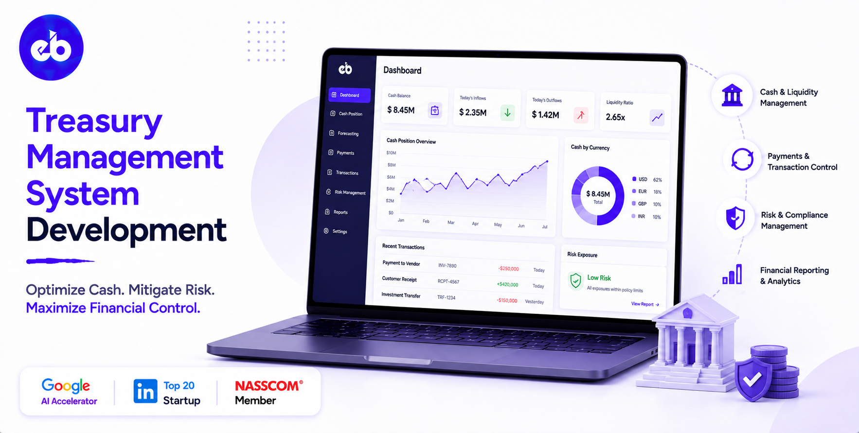 How to Build a Treasury Management System, Cash Positioning, FX Risk, Liquidity Forecasting, and Bank Connectivity 2026