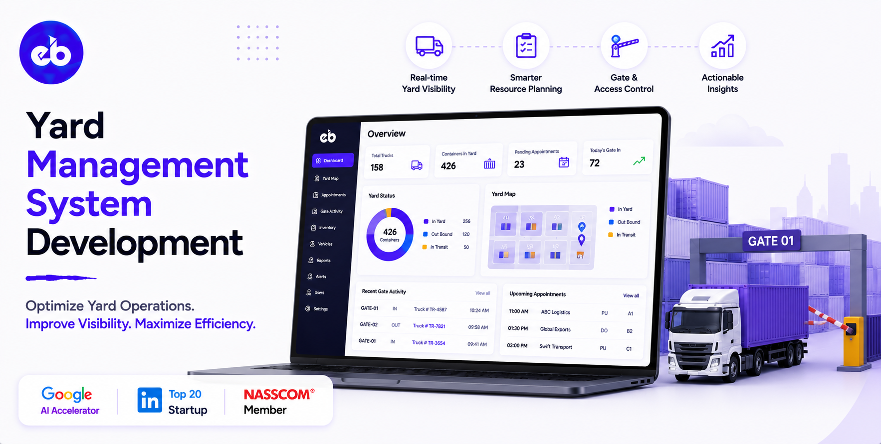 How to Build a Yard Management System, Gate Control, Dock Scheduling, Trailer Tracking, and Dwell Time Management 2026