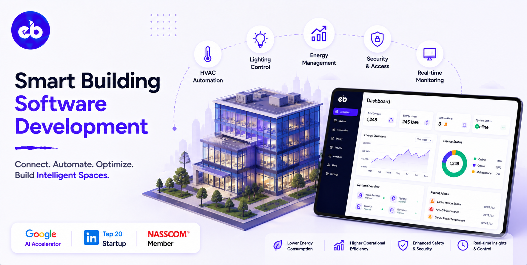 How to Build a Smart Building Platform, IoT Controls, Energy Management, Tenant Experience, and BMS Integration 2026
