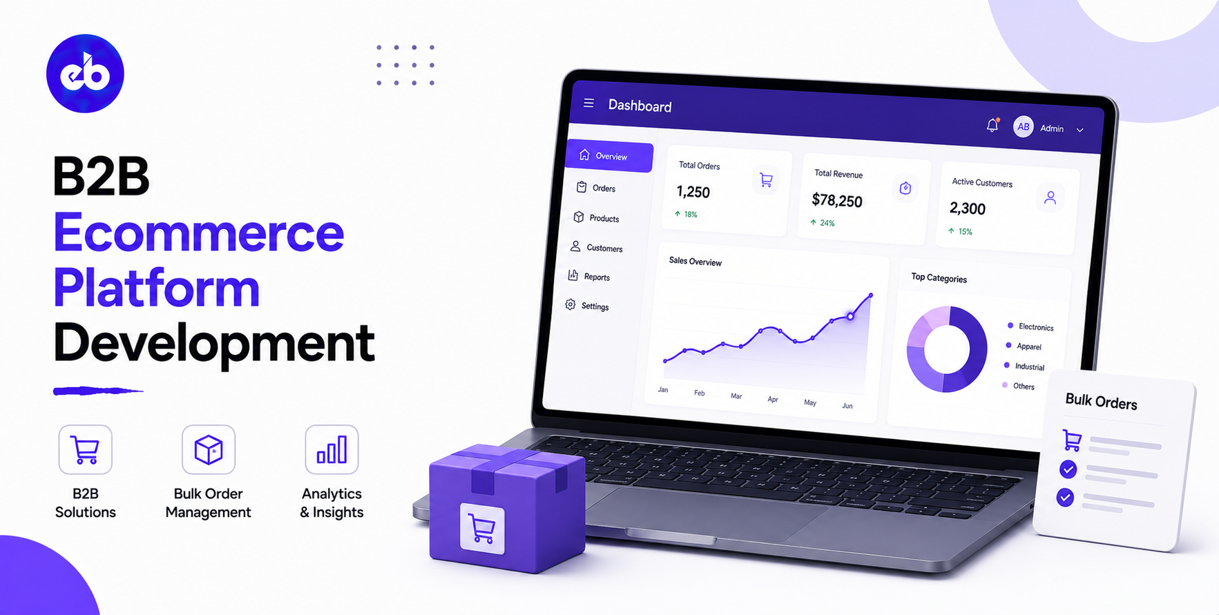 How to Build a B2B E-commerce Platform, Catalog Management, Bulk Ordering, Credit Management, and ERP Integration 2026