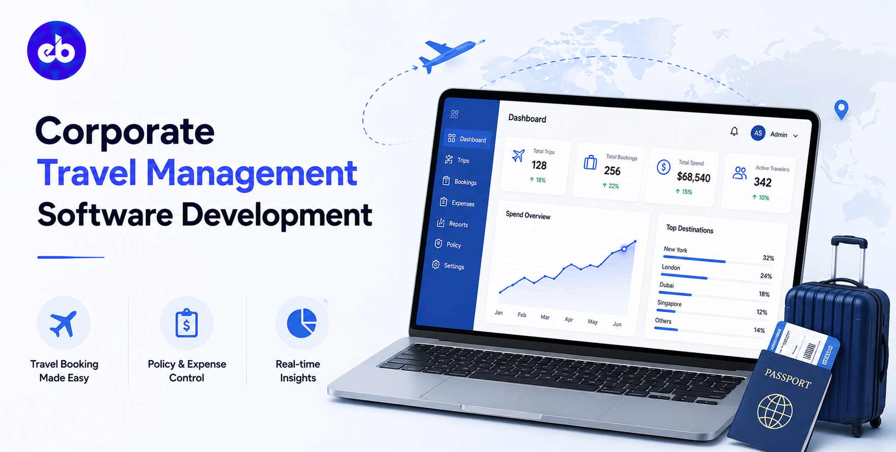 How to Build a Corporate Travel Management Platform, Booking, Policy Compliance, Expense Integration, and Travel Analytics 2026