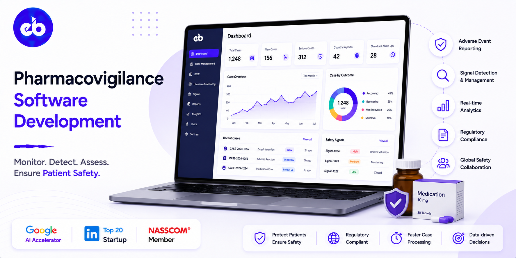 How to Build a Pharmacovigilance Platform, Adverse Event Reporting, Signal Detection, and EMA/FDA Submission 2026