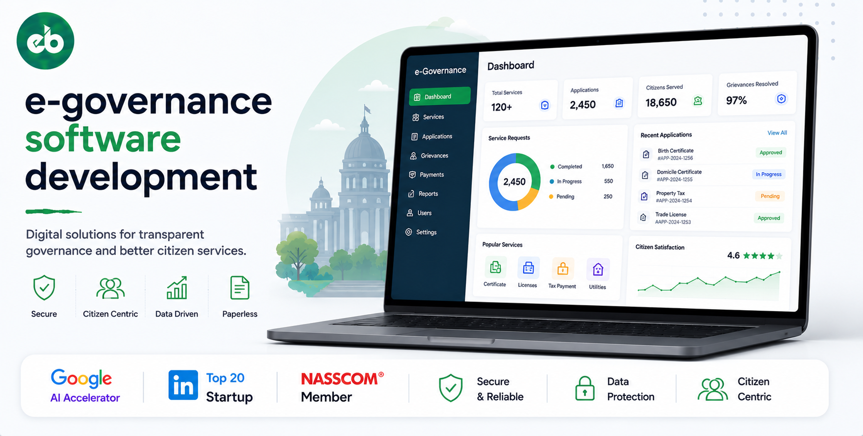 How to Build a Citizen Services Portal, e-Governance, Document Management, Grievance Redressal, and Service Delivery 2026