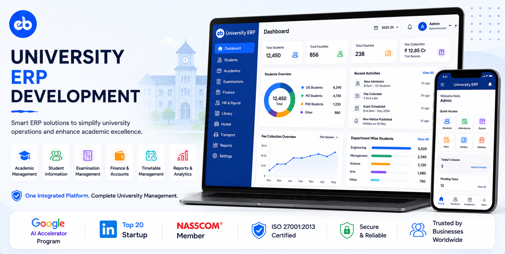 How to Build a University ERP, Student Lifecycle, Course Registration, Grading, Placement, and Academic Analytics 2026