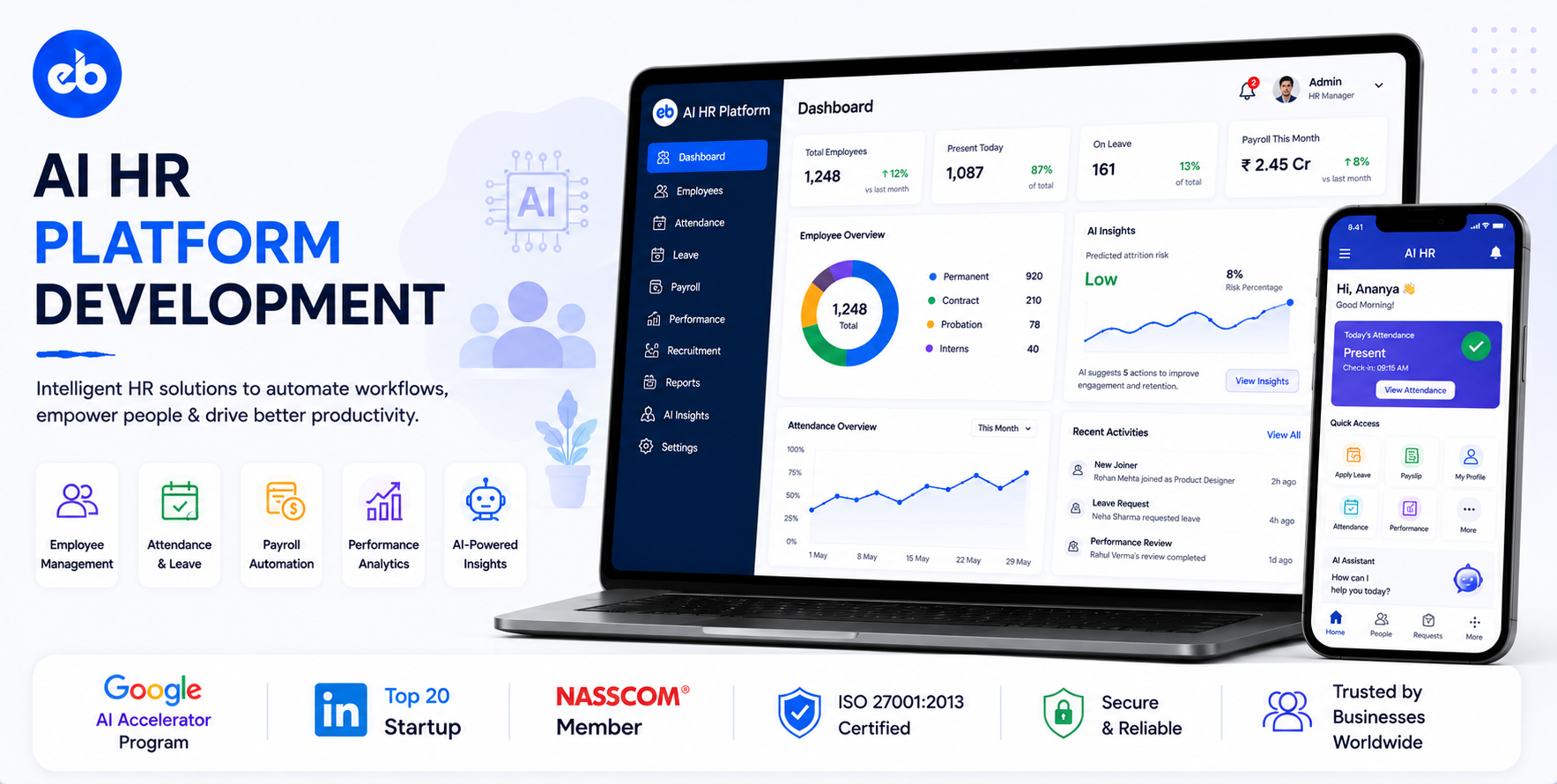 How to Build an AI-Powered HR Platform, Resume Screening, Onboarding, Performance Management, and Payroll 2026