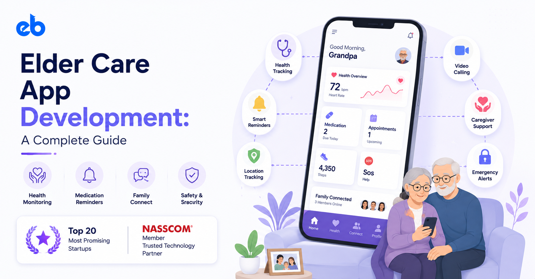 Elder Care App Development: A Complete Guide