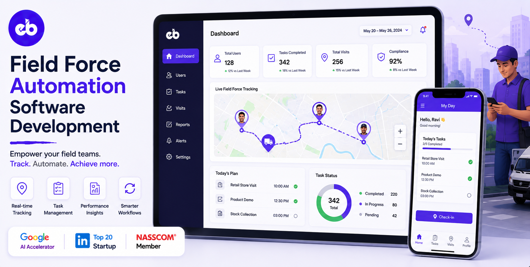 How to Build a Field Force Automation Platform, Beat Planning, PJP, Order Booking, GPS Tracking, and Merchandising 2026