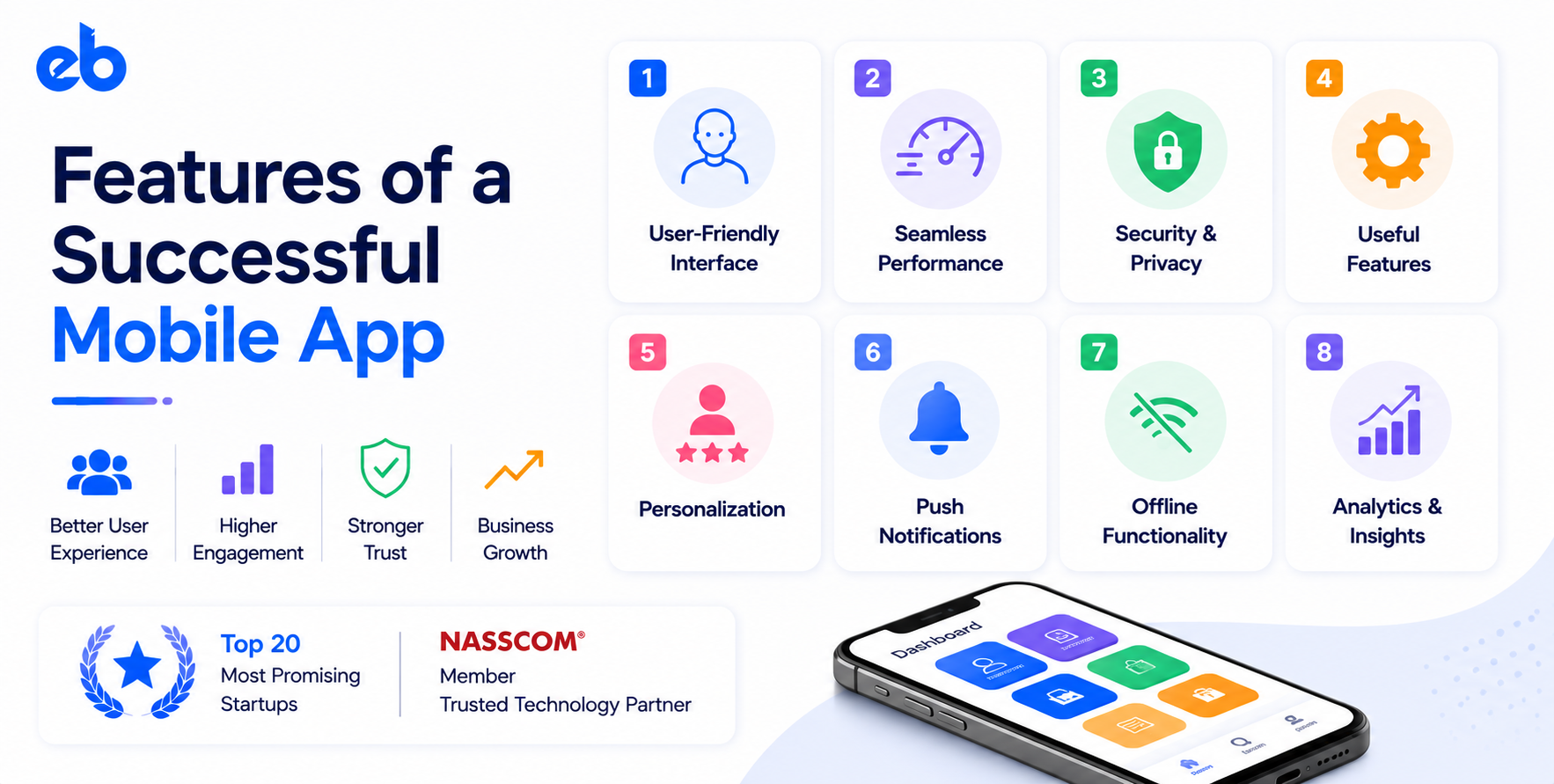 9 Features of a Successful Mobile App That Keep Users Coming Back
