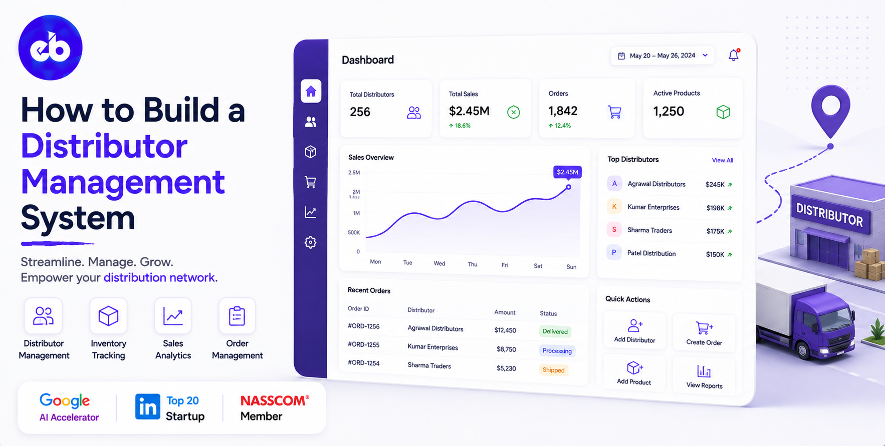 How to Build a Distributor Management System, Order Management, Scheme Automation, Claims Processing, and Channel Intelligence 2026