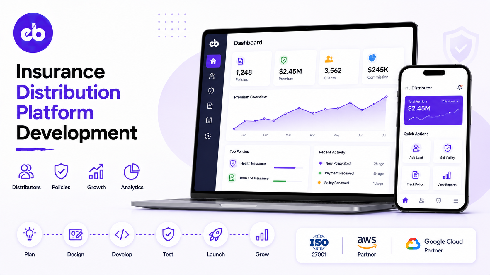 How to Build an Insurance Distribution Platform, Agent Onboarding, Policy Issuance, Commission Management, IRDAI Compliance 2026