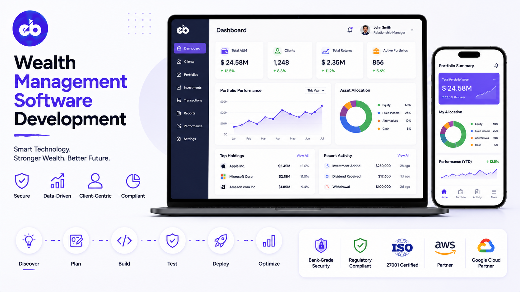 How to Build a Wealth Management Platform, Portfolio Management, Goal Planning, Rebalancing, Client Portal 2026