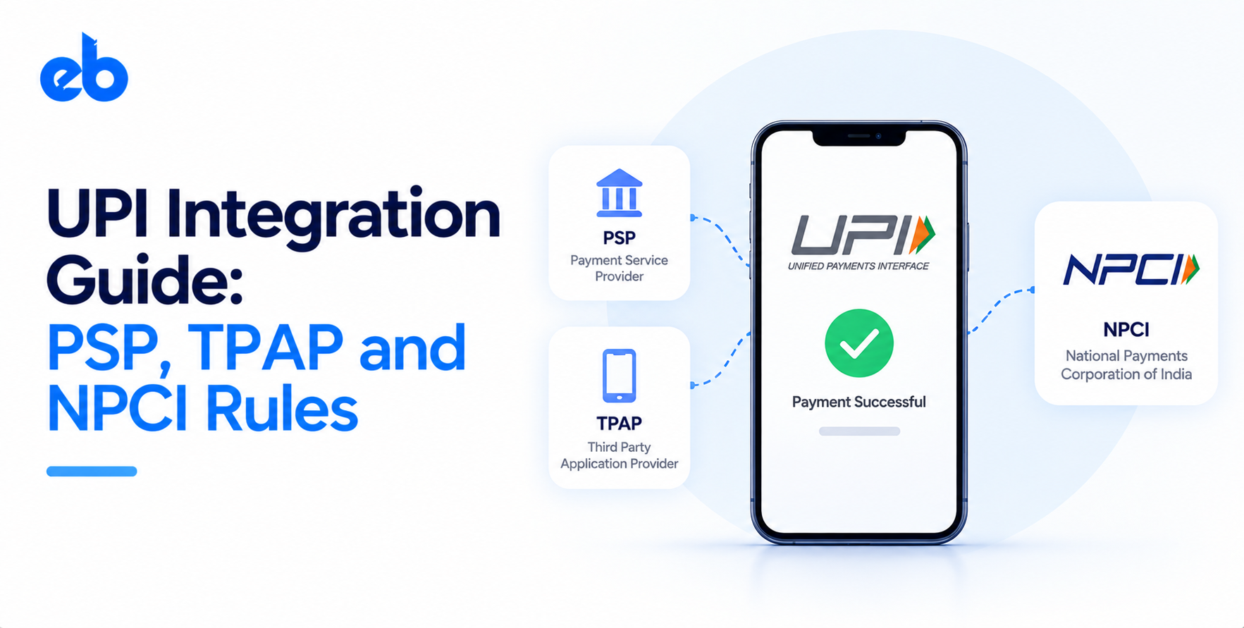 UPI Integration Guide: PSP, TPAP and NPCI Rules