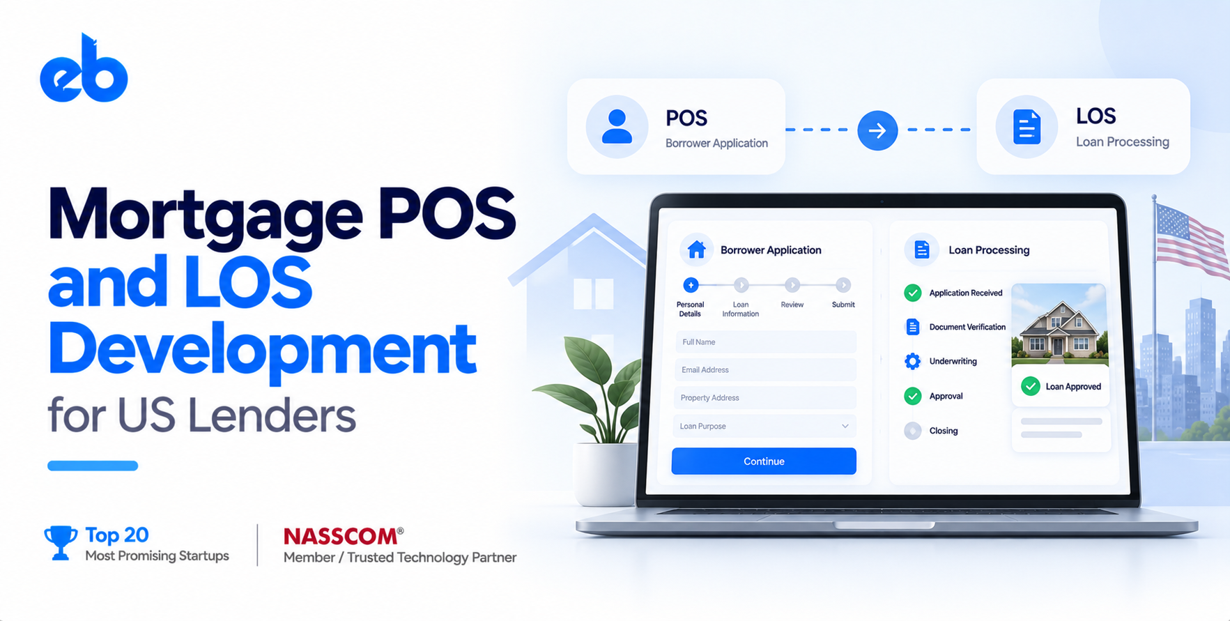 Mortgage POS and LOS Development for US Lenders