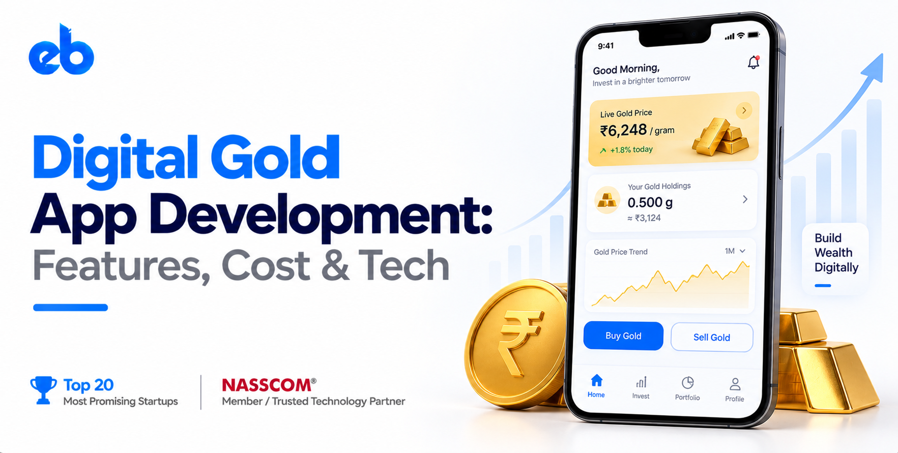 Digital Gold App Development: Features, Cost & Tech