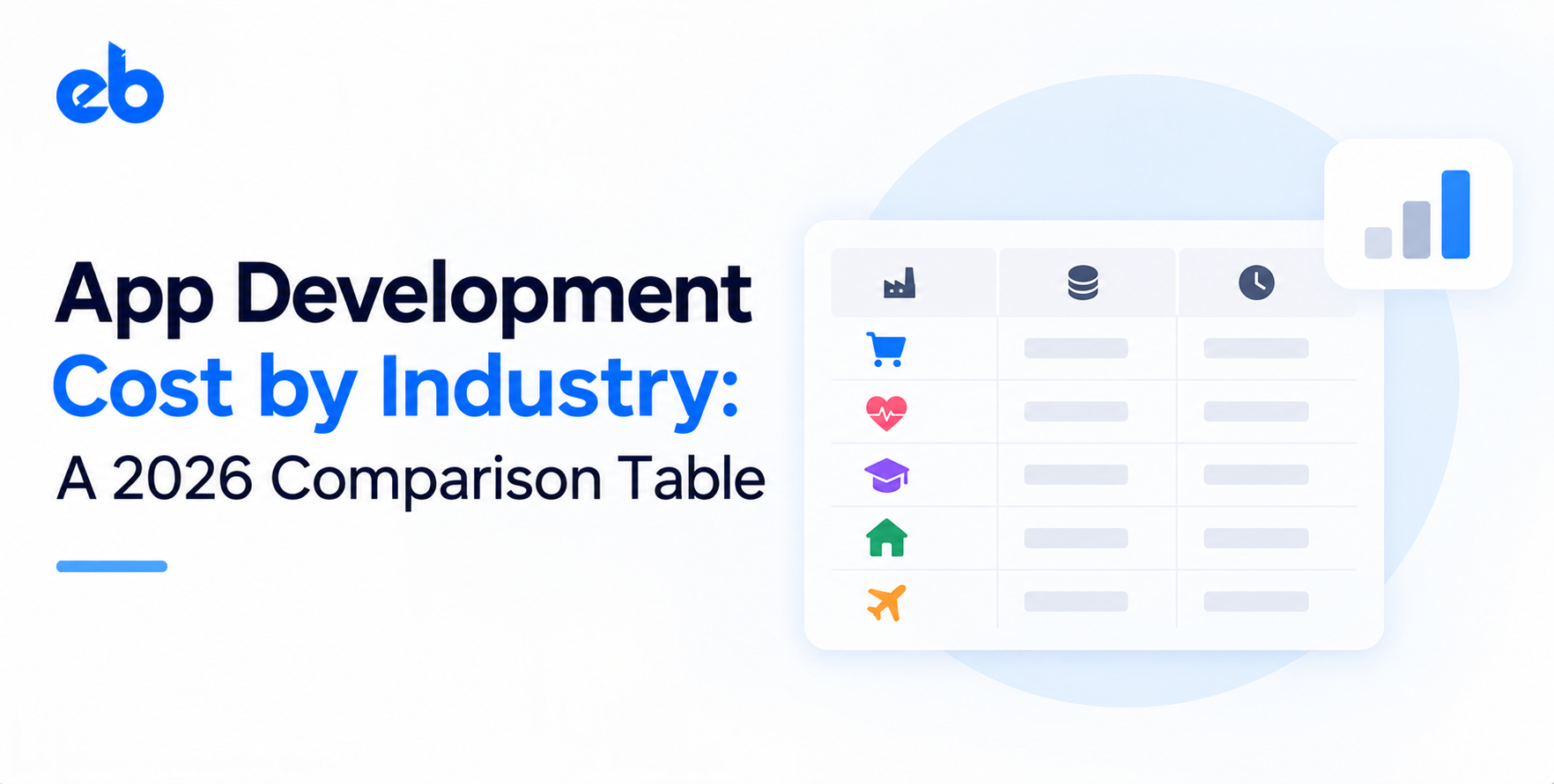 App Development Cost by Industry: A 2026 Comparison Table