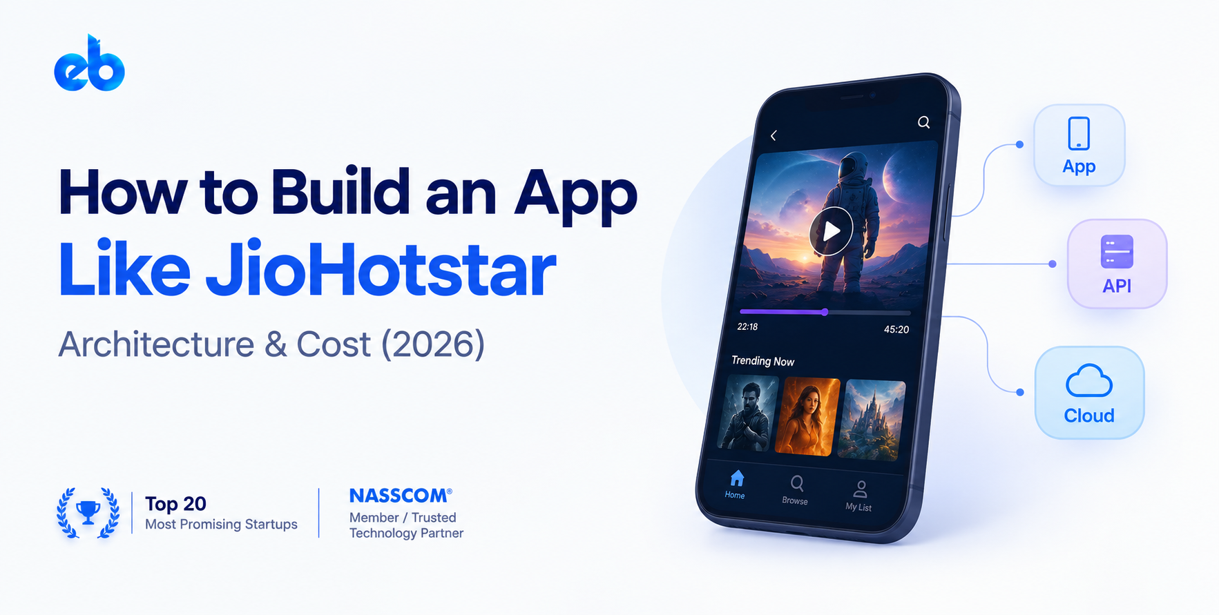 How to Build an App Like JioHotstar: The Concurrency Problem Nobody Warns You About